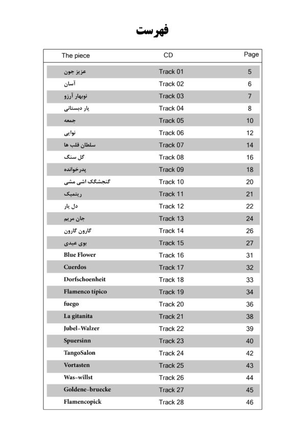 کتاب قطعات تکنوازی